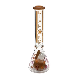 Silicone and Glass Beaker Bongs