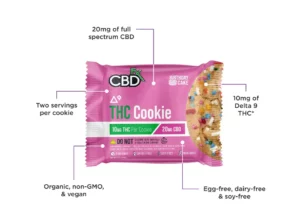 Birthday Cake Cookie CBDfx Delta 9 THC