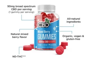 CBDfx Mixed Berry Gummies 1500mg