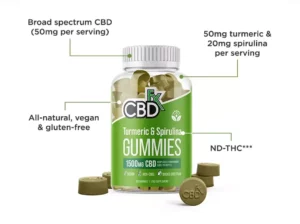 CBDfx Turmeric & Spirulina Gummies 1500mg