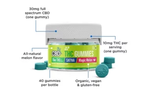 Magic Melon Sativa CBDfx D9 THC + CBD Gummies 1200mg 1