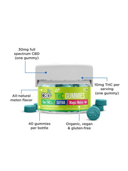 Magic Melon Sativa CBDfx D9 THC + CBD Gummies 1200mg