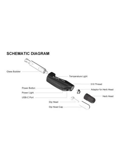 XVape Fyra Vaporizer description