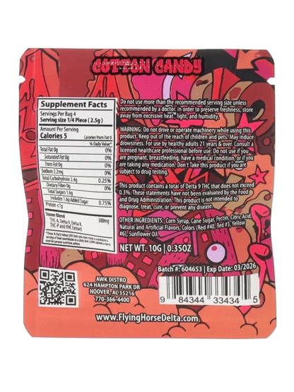 Cotton Candy Flying Horse Stoner Blend Infused Gummies 1200MG Back