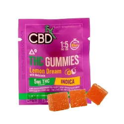 Indica Gummies