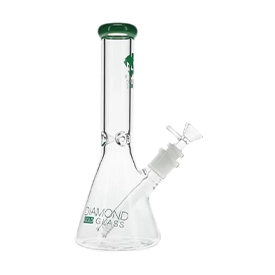 Bongs Under $50