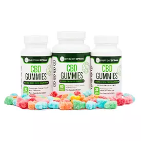 CBD Gummies